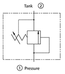 GPR10 schematic